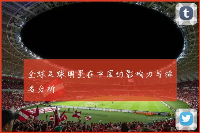 全球足球明星在中国的影响力与排名分析